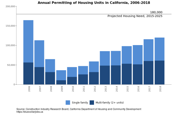 BCJT June2019 Cali permits600x398