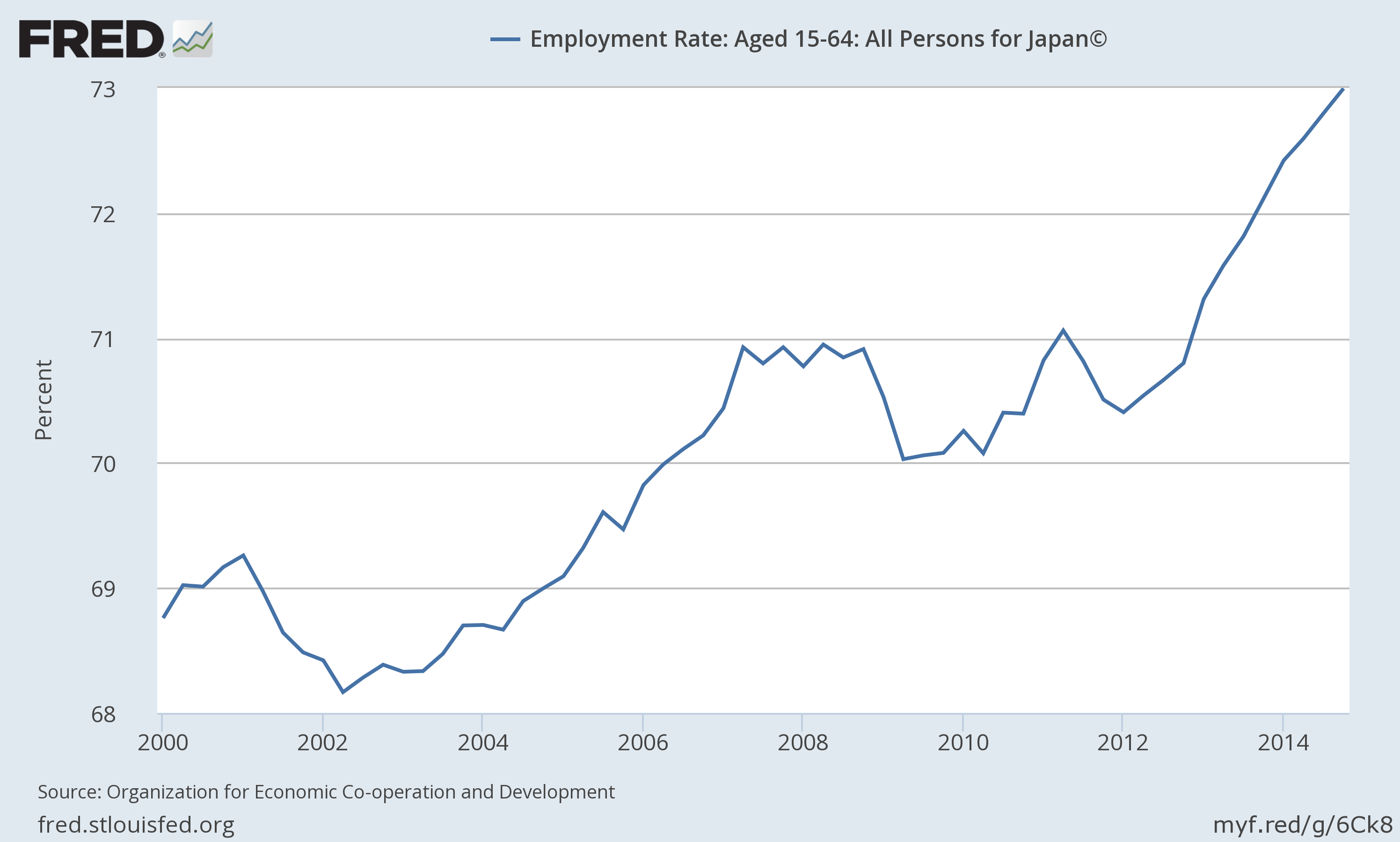 Japan epop