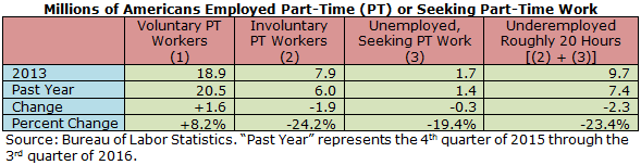 buffie acapt 3 2016 12 02 table