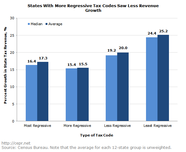 buffie state tax 2016 04 20 1