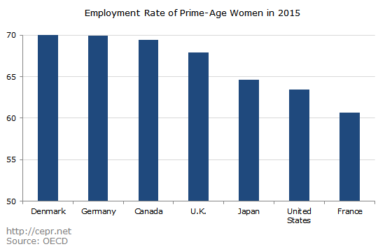 merling employment 2016 10 1