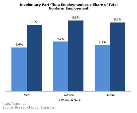 rawlins buffie racial disparities 2017 03 27 4