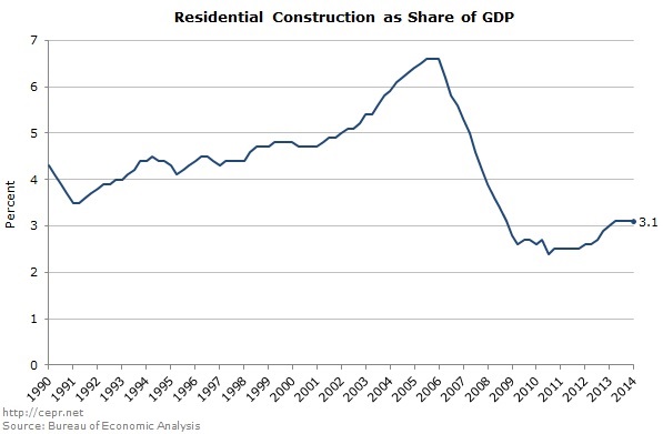 gdp-2014-04-ge