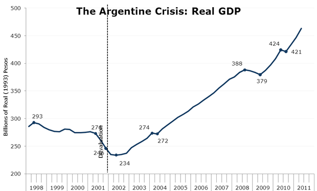 IMF-IFS_GDP_13533_image004