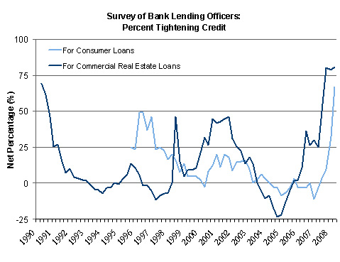 bank_officer_chart_2.jpg