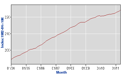 btp-6-22-2011-fig2