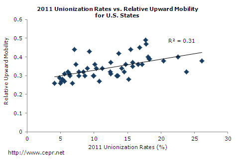 cepr-blog-2012-06-05