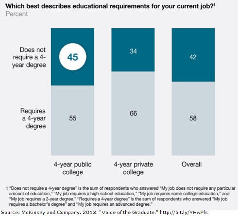 cepr-blog-2013-05-14