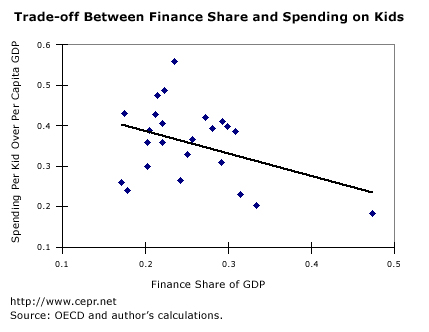 cepr-blog-baker-rosnick-06-19-2013-fig-1