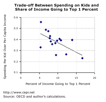 cepr-blog-baker-rosnick-06-19-2013-fig-2