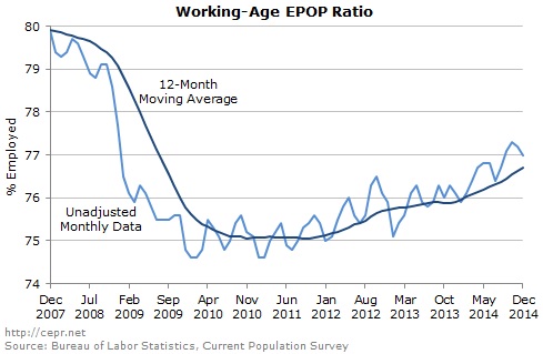 epop-2015-01-13