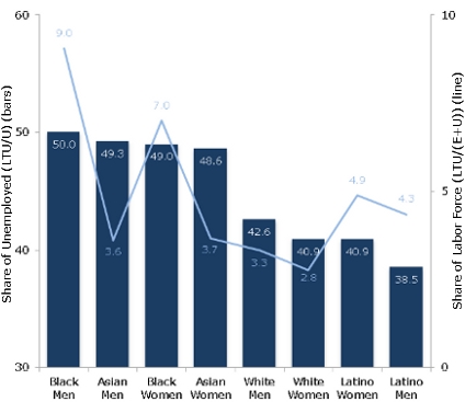 lth-2012-03-08-fig3