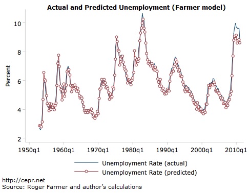 rosnick-2013-04-05-fig1