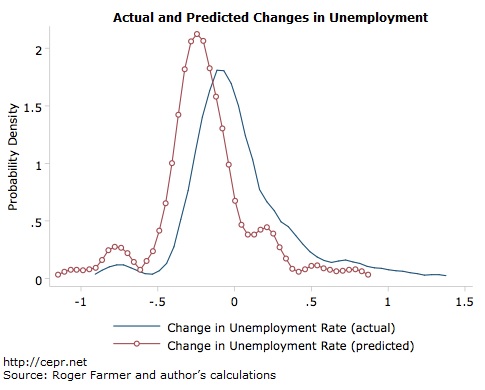 rosnick-2013-04-05-fig2