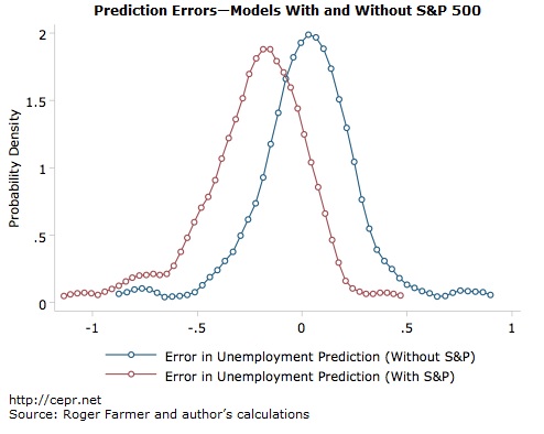 rosnick-2013-04-05-fig3