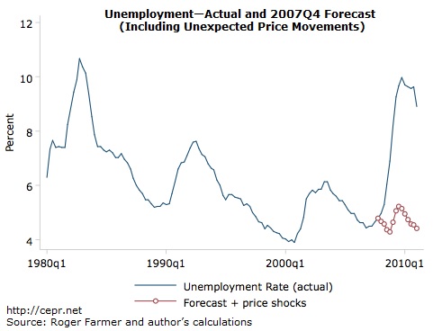 rosnick-2013-04-05-fig5