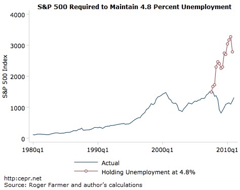 rosnick-2013-04-05-fig6