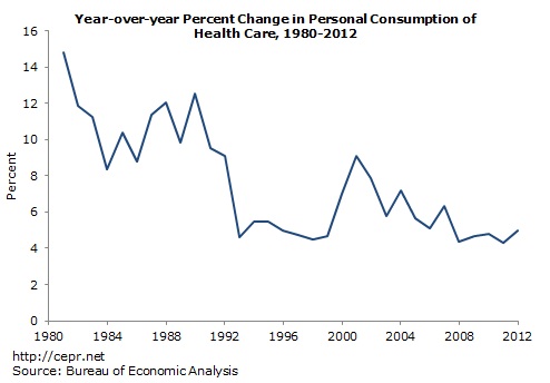 gdp-2013-01