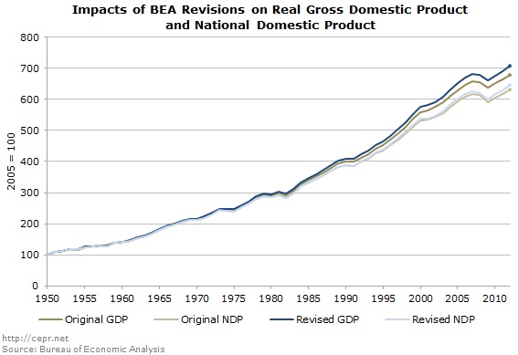 gdp-2013-07-ge