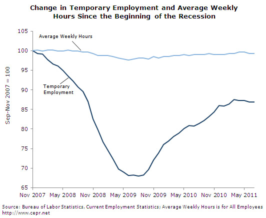 jobs-2011-08-ge