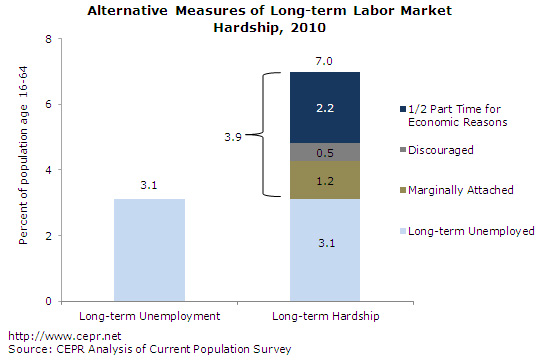 jobs-2012-01-ge