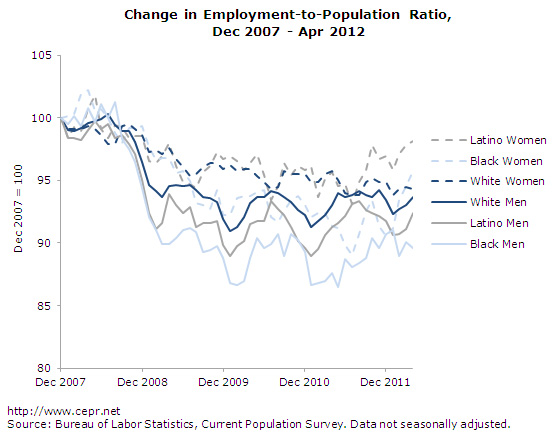 jobs-2012-05-ge