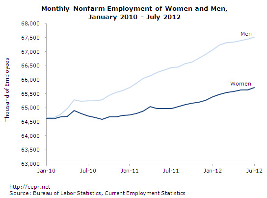 jobs-2012-08-ge