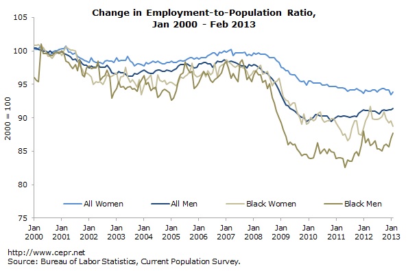 jobs-2013-03-ge