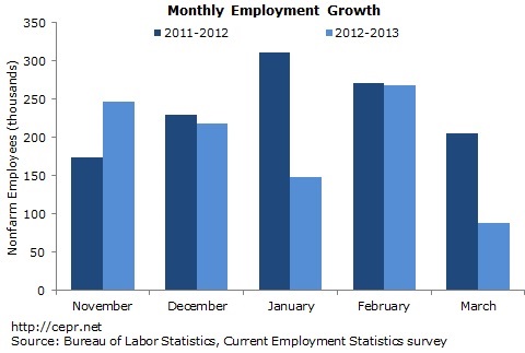 jobs-2013-04