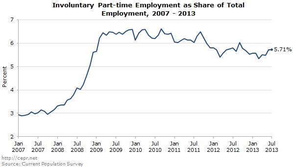 jobs-2013-08-ge