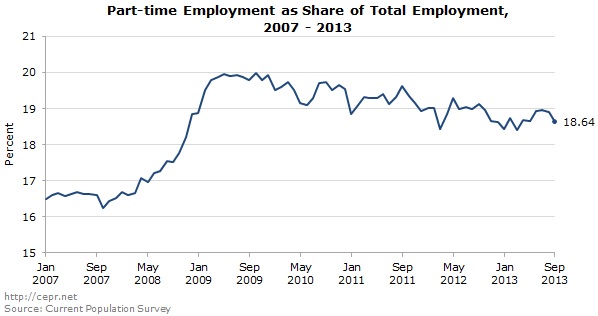 jobs-2013-10-ge