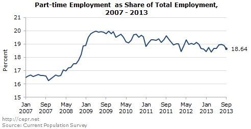 jobs-2013-10