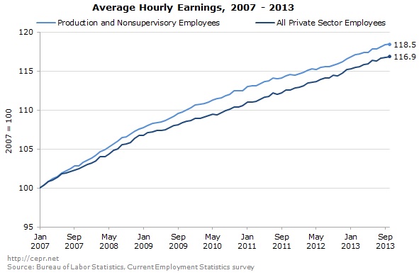 jobs-2013-11-ge