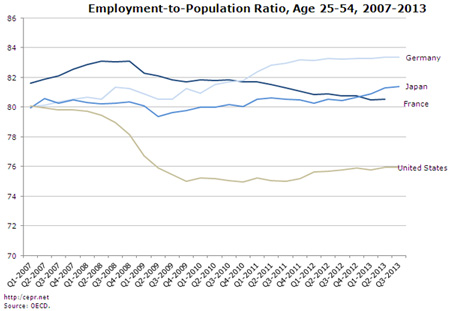 jobs-2014-01