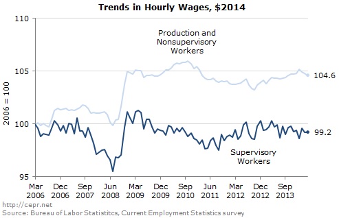 jobs-2014-07