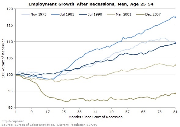 jobs-2014-09-ge