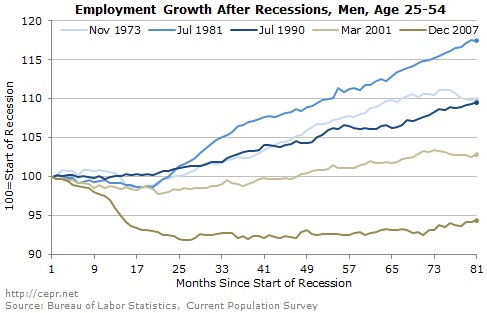 jobs-2014-09