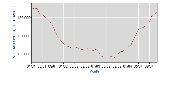 jobs-01-04