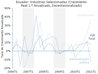 lab-2011-08-fig5-esp