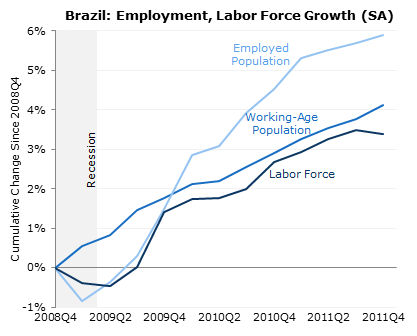 ladb-1-27-2012-fig2