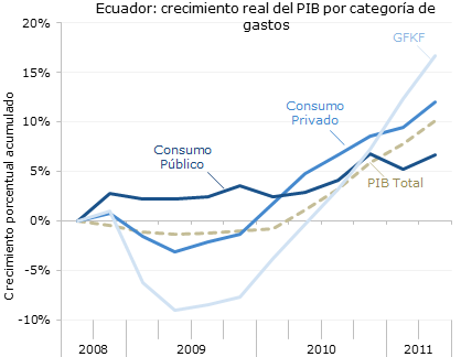 ladb-10-12-2011-fig4-esp