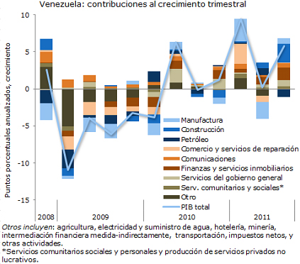 ladb-12-13-2011-fig1-esp