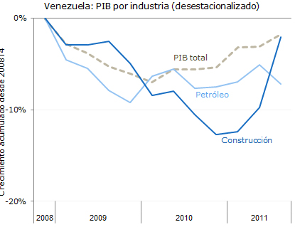 ladb-12-13-2011-fig2-esp