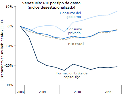 ladb-12-13-2011-fig3-esp