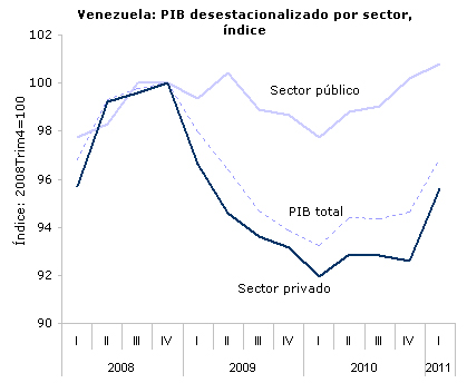 ladb-2011-06-06b-sp