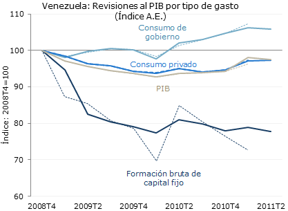 ladb-2011-09-esp-fig4