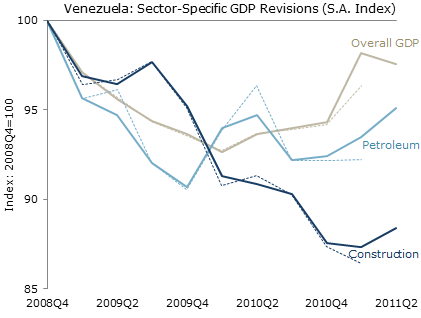 ladb-2011-09-fig3