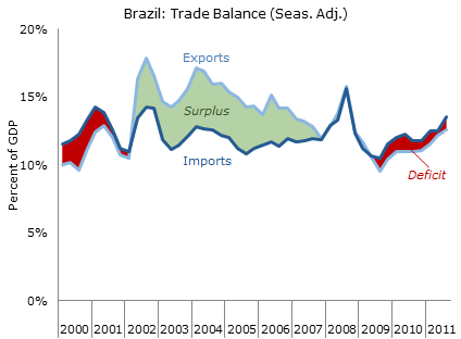 ladb-2012-3-6-fig4