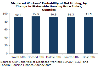 dws-2011-03-fig4