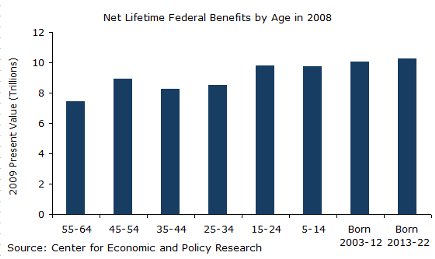 fig1-taming-deficit